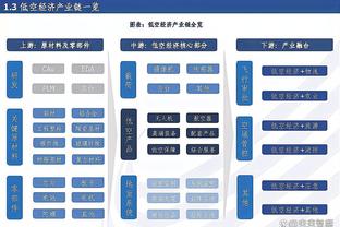 半岛游戏官网多久